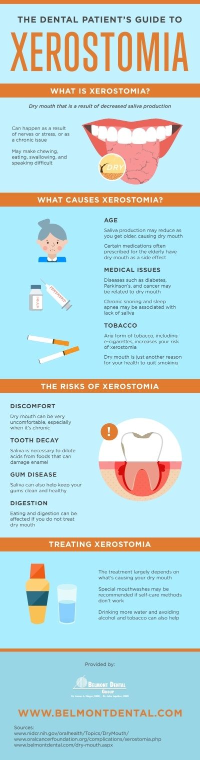 does smoking cigarettes after weed make you higher Smoking Marijuana Increases Head and Neck Cancer Risk | Henry Ford Health