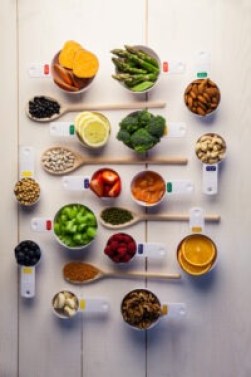 Portion Control - Beltline Health & Weight Loss Solutions