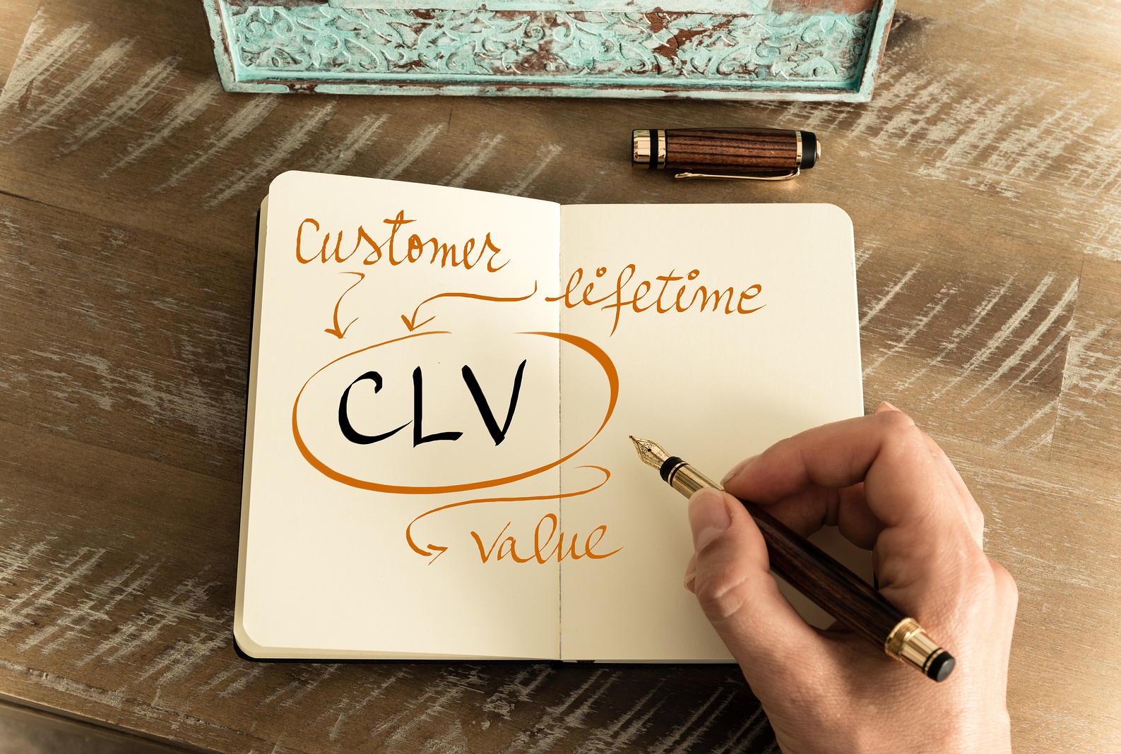 Customer Lifetime Value