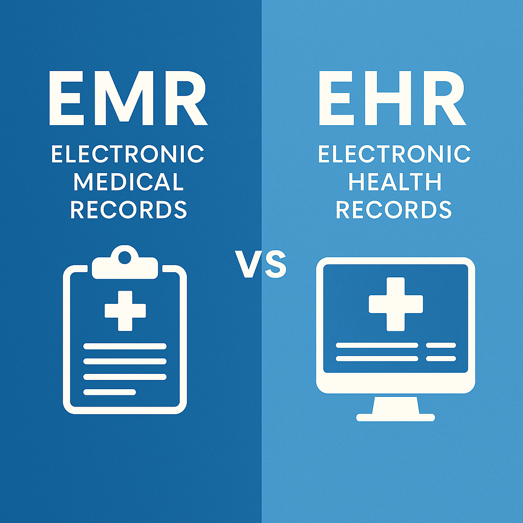 Electronic Medical Records (EMR) vs Health Records (EHR): Compared ...