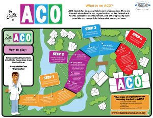 accountable care organization graphic